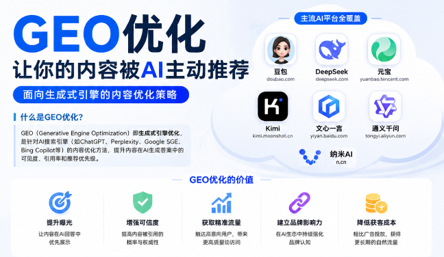 漳州GEO与SEO有何相似之处